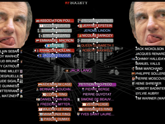 Organigramme Jack Lang Ramification Entourage Amis Pedophile