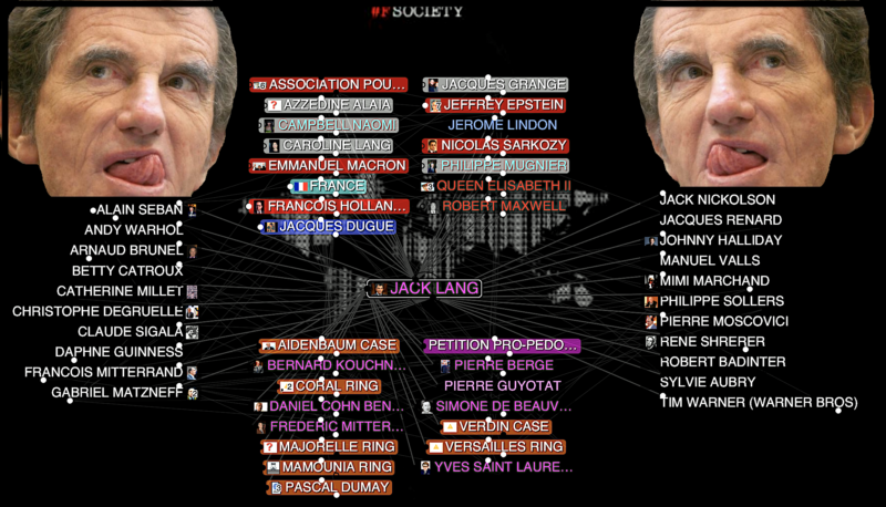 Organigramme Jack Lang Ramification Entourage Amis Pedophile